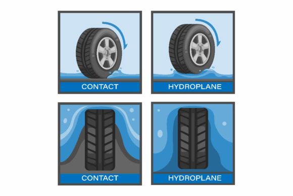 Download Avoid Car Accidents in Aquaplaning Tire - Avoid Collection
